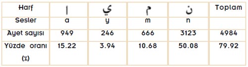 Kuran'in taklit edilemezliği