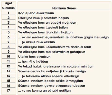 Kuran'in taklit edilemezliği
