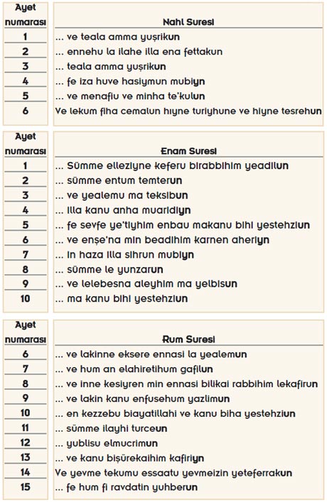 Kuran'in taklit edilemezliği