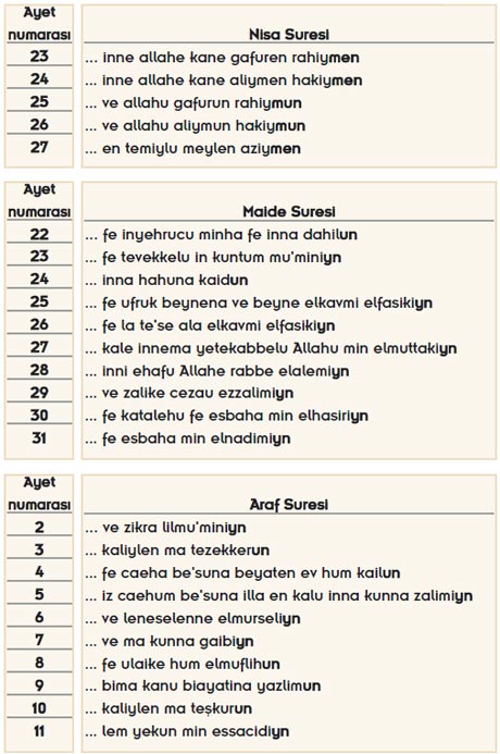 Kuran'in taklit edilemezliği