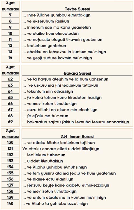 Kuran'in taklit edilemezliği