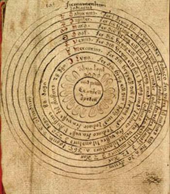 Earth-centered