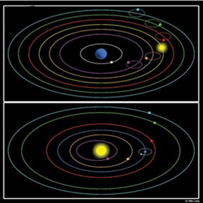 emodel of the universe.